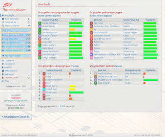 Repertory Management System for Musicians (Non-profit / Side Project)